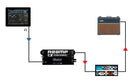 Radial Reamp HP Passive Reamping Interface
