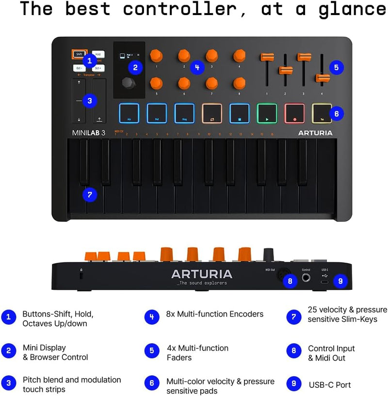 Arturia MiniLab 3 25 Slim-key Controller - Black/Orange (Open Box)