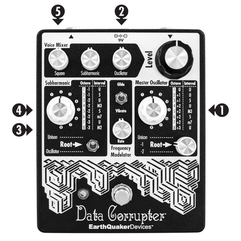 EarthQuaker Devices Data Corrupter Modulated Monophonic Harmonizing PLL