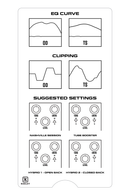 Keeley Noble Screamer Overdrive Distortion Guitar Pedal
