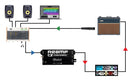 Radial Reamp HP Passive Reamping Interface